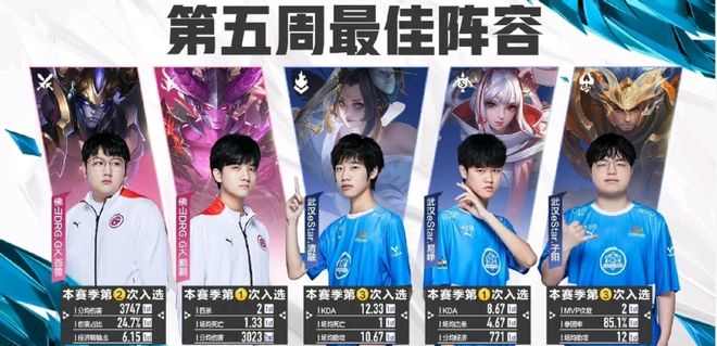 自主研发，不断创新